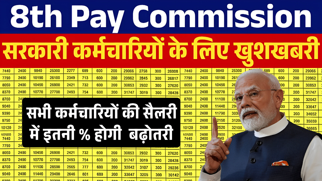 8th Pay Commission